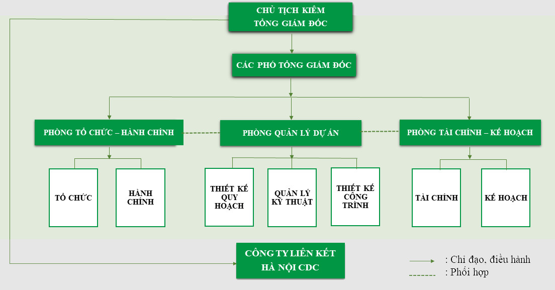 image graph pc